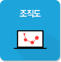 조직도